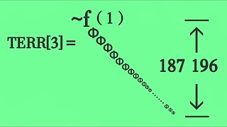 What is the difference in magnitude between Tree3 and Grahams number [upl. by Krasnoff]