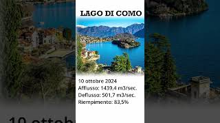 Lago Como livelli idrometrici 10 ottobre 2024 ore 10 short [upl. by Schofield700]