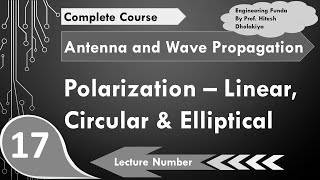 Polarization  linear Circular amp Elliptical Polarization  Antenna Parameters  Engineering Funda [upl. by Noryak]