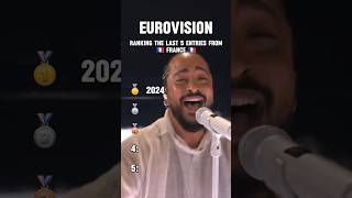 Ranking the last 5 entries from France esc eurovision music shorts [upl. by Timoteo]