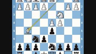 Chess Traps Elephant Trap [upl. by Quick]