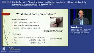 6 Systematic review and Individual participant data analysis of macular hole RCTs – symptom duratio [upl. by Otreblide]