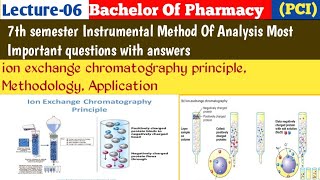 ion exchange chromatography  b pharmacy most important questions and answers 💯  7th sem  Pci [upl. by Combe884]