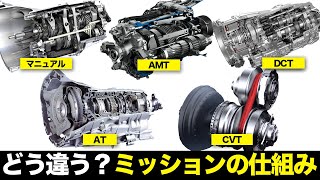 【保存版】どう違う？トランスミッションの仕組み・特徴の違いを徹底解説【ゆっくり解説】【クルマの雑学】 [upl. by Aimac235]