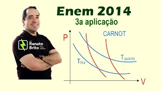 ENEM 2014  As máquinas térmicas foram aprimoradas durante a primeira revolução industrial [upl. by Schiro]