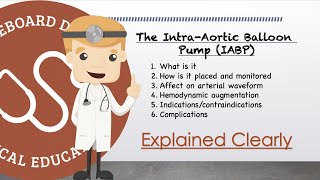 IntraAortic Balloon Pump IABP Placement Waveforms Hemodynamics Indications And Complications [upl. by Tnek]