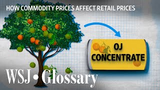 How Commodity Markets Work  WSJ [upl. by Cyrill]