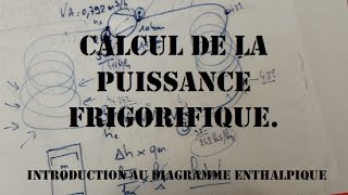 Ep8  Puissance Frigorifique  le calcul  diagramme enthalpique  BAC PRO TFCA [upl. by Mullins]