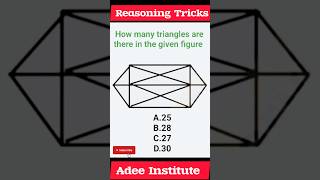 Reasoning Tricks for Imp Questions [upl. by Annahsad]