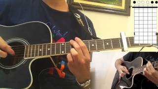 Hillsong Oceans Where Feet May Fail  Lesson amp Cover Easy Mode TABS [upl. by Nosnirb153]