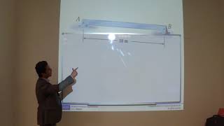 Structural Analysis by Hibbeler Chapter 6 Part 1 Influence line Diagrams [upl. by Timofei]