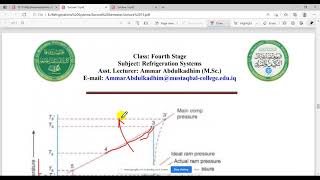 Online Lecture 15 Air Refrigeration Systems [upl. by Jesh35]