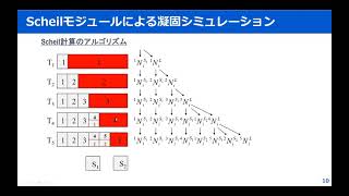 【ThermoCalc】鉄合金 最適合金設計・熱処理プロセスへの熱力学計算ソフトの活用 [upl. by Peursem371]