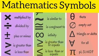 40 Basic Maths Symbols  Maths Symbols  Maths symbols chart  Maths symbols names 😎📝 [upl. by Brower]