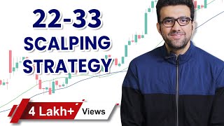 Scalping Trading Strategy  Siddharth Bhanushali [upl. by Anitniuq]