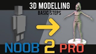 3D Modelling  Noob to Pro  Basic Steps [upl. by Einahpehs829]