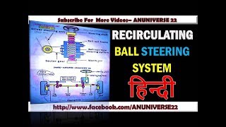 हिन्दी  RECIRCULATING BALL STEERING SYSTEM  ANUNIVERSE 22 [upl. by Oynotna]