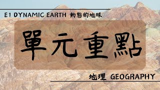 【DSE GEOG 地理】E1 Dynamic Earth 動態的地球丨重點重溫 [upl. by Avert]