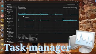 Afficher le gestionnaire des tâches par processeurs au lieu de global [upl. by Hun977]