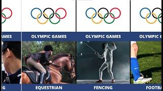 List All Olympics Sports Comparison [upl. by Silra]