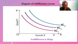 How to answer EconomicsCPACIFA Q3 23042024Past Mathematics Examination Lectures [upl. by Thorlie]