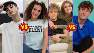 Lev Cameron vs Carter Kench vs Sofie Dossi vs Keemokazi Lifestyle Comparison 2024 [upl. by Bradly158]