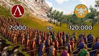 BATTLE OF THERMOPYLAE 480 BC SPARTAN ARMY vs PERSIAN ARMY  Ultimate Epic Battle Simulator 2 [upl. by Nihcas]