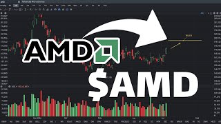 AMD Stock Forecast Whats next  AMD stock price prediction [upl. by Eba]