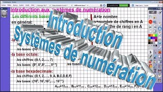 Tuto 1Introduction aux systèmes de numérationmaths appliquéesمقدمة لانظمة الترقيم في المعلوميات [upl. by Schwinn]