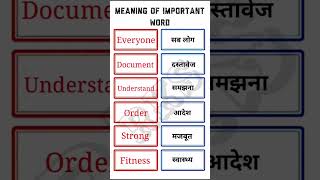 Everyone सब लोग  Daily use English word meaning  RKS  2024 [upl. by Mayyahk]