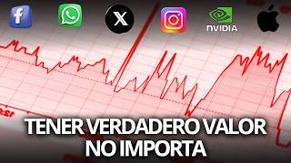 ¿Por qué las empresas ya NO quieren ganancias  Lógicamente Aclarado [upl. by Fremont]