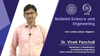 Material Science The Iron Carbon Phase Diagram Part 2 [upl. by Schwab175]