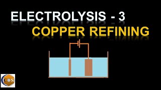 Electrolysis03 Copper refiningpurification of copper IGCSEGCSEIB chemistry [upl. by Retsevlys140]