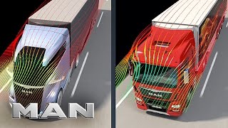 Aerodynamik Kraftstoff sparen  MAN Truck amp Bus [upl. by Chura]