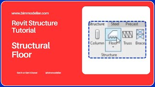 09Revit Structure Structural Floor [upl. by Harihat]