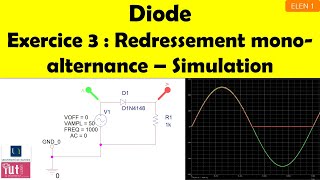 Diode  Exercice 3  Redressement monoalternance  Simulation avec Orcad pSpice [upl. by Burleigh]