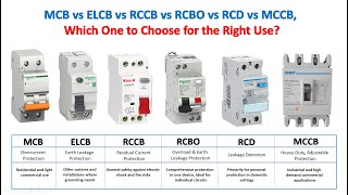 Difference between MCB vs ELCB vs RCCB vs RCBO vs RCD vs MCCB Which One to Choose for the Right Use [upl. by Im714]