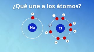 ¿Por qué se forman los enlaces entre átomos El secreto de todo lo que ves  Enterarse [upl. by Ahsenac]