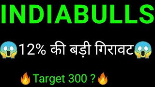 Indiabulls housing finance share targets  Indiabulls housing finance share latest news [upl. by Rushing456]