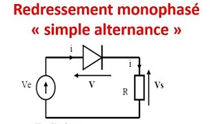 Redresseur monophasé Simple alternance non commandeDiodecharge R avec programme psim montage 01 [upl. by Alleunamme522]