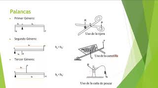 U8 Palancas y Poleas [upl. by Waring]