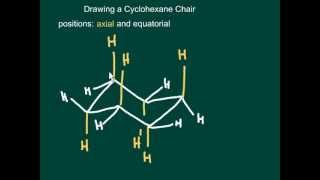 How to Draw Cyclohexane Chair Conformation  Part 2 Drawing a chair [upl. by Wilmer]