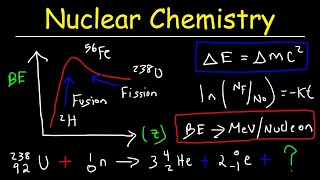 Nuclear Chemistry amp Radioactive Decay Practice Problems [upl. by Yup2]