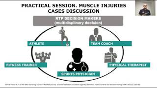 Case Discussion English  Quadriceps injury Handball [upl. by Eelan]