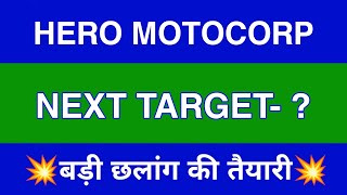 Hero Motocorp Share Latest News  Hero Motocorp Share news today  Hero Motocorp Share price today [upl. by Titus618]