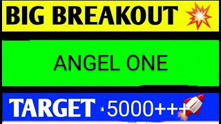 angel one share latest news angel one share analysis angel one share news today [upl. by Nola]