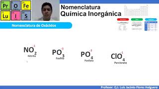 Oxoaniones y la Nomenclatura de Oxácidos y Oxisales [upl. by Neddra65]