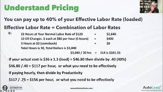 Why Auto Shop Labor Rates Are So High And Why Thats A Good Thing [upl. by Mancino202]