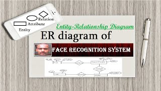 ER diagram of Face Recognition System  How to draw EntityRelationship diagram for any Project [upl. by Georgie]