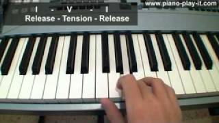 Three Chords and the Truth  A Free Piano Chord Theory Lesson [upl. by Yazbak]